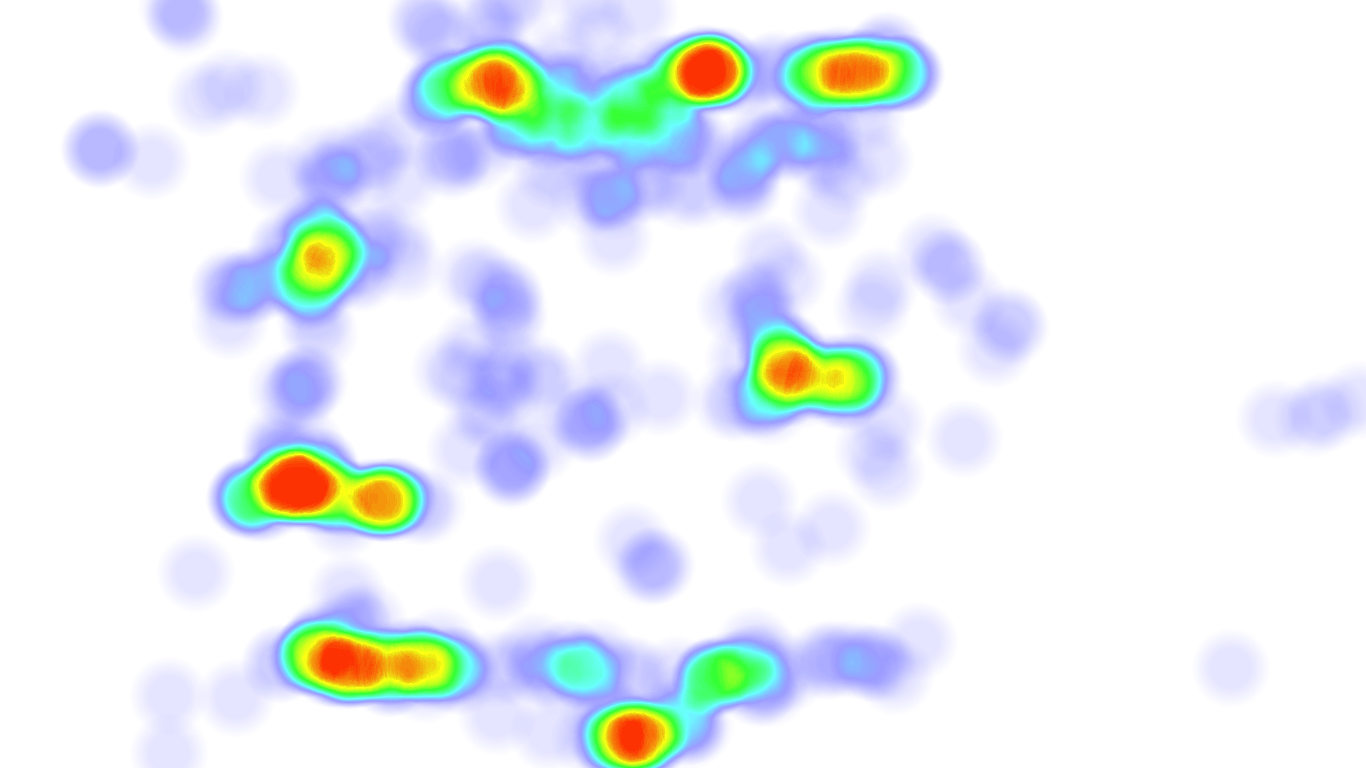 heatmaps